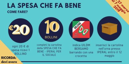 La spesa che fa bene